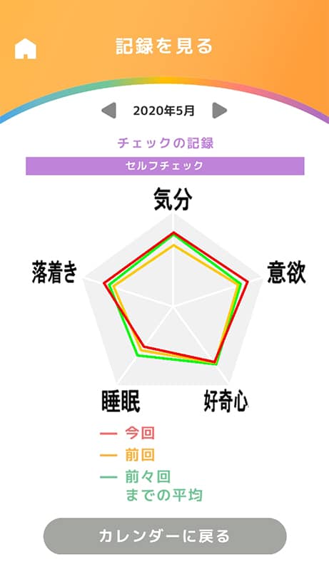 アプリ画面セルフチェック