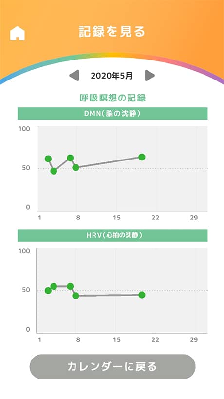 アプリ画面呼吸瞑想の記録表示例